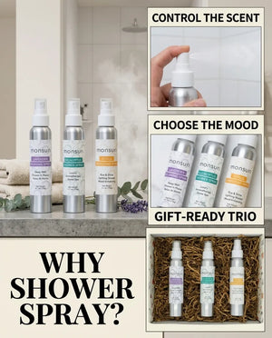 Monsuri aromatherapy shower spray gift set infographic: control the scent, choose the mood, gift-ready trio.