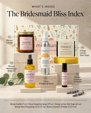 The Bridesmaid Bliss Index - Renew candle 7 oz, citrus energizing spray 4 fl oz, Energy lemon zest soap 4.5 oz, Renew nourishing body oil 3.3 fl oz and Renew essential oil roller 0.33 fl oz, numbered one to five
