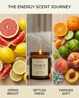 Three-panel infographic showing the Monsuri ENERGY scent journey — opens bright with citrus, settles fresh, finishes soft with peach — beside the lit candle.