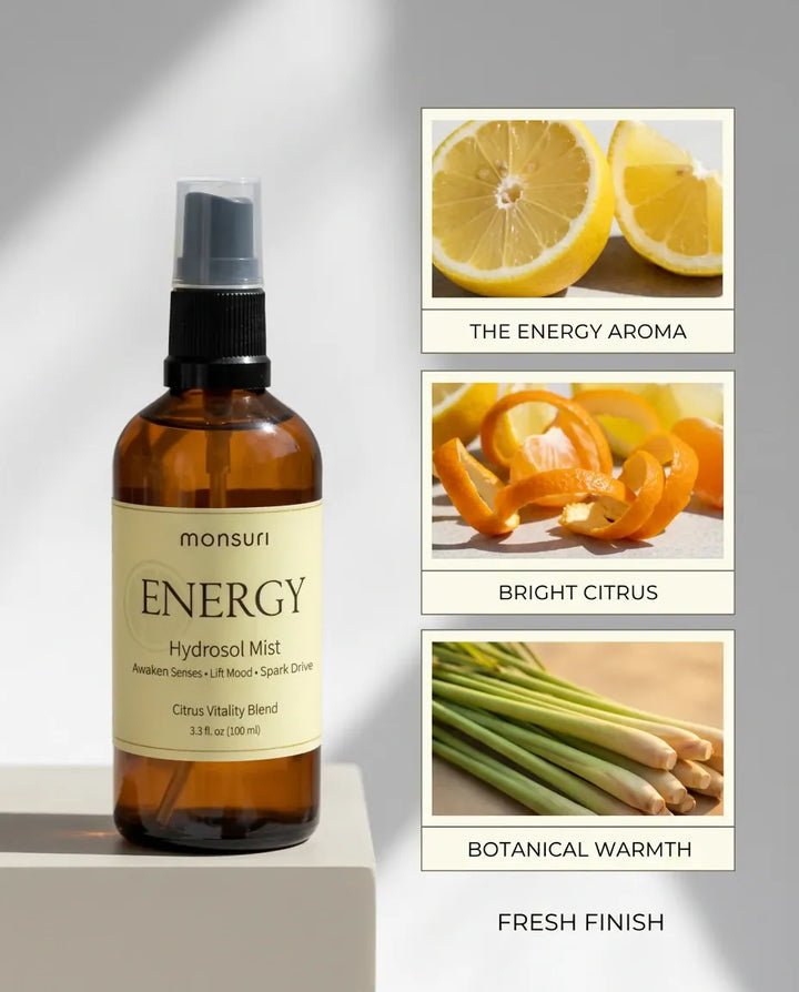 Three-panel scent-notes card for the Monsuri ENERGY citrus hydrosol: the energy aroma, bright citrus, botanical warmth, fresh finish.