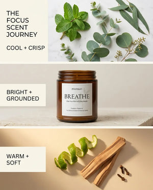 Three-panel infographic of the Monsuri BREATHE scent journey: cool-crisp mint and eucalyptus, bright-grounded candle, and warm-soft lime peel, palo santo, and clove.