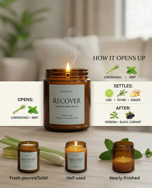 Monsuri RECOVER candle infographic 'No coffee required' showing post-workout, afternoon slump, and mental reset moments to light the candle.