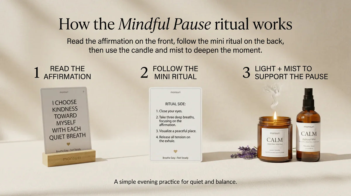 How the Mindful Pause ritual works - one, read the affirmation; two, follow the mini ritual on the back; three, light the candle and mist to support the pause