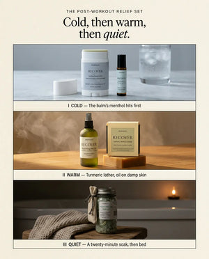 Cold, then warm, then quiet — the three-stage recovery sequence in stacked panels: the balm's menthol hits first, then turmeric lather and body oil on damp skin, then a twenty-minute magnesium sage soak before bed.