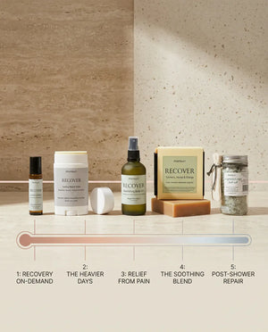 The five pieces lined up along a warm-to-cool scale on travertine — recovery on demand, the heavier days, relief from pain, the soothing blend and post-shower repair — with the balm stick's cap set down beside it.