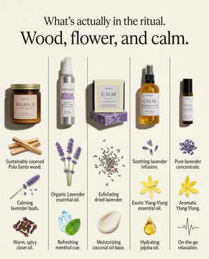 What's actually in the ritual - wood, flower and calm: palo santo and lavender notes in the candle, lavender and menthol in the mist, a lavender scent and coconut oil in the soap, soothing lavender and jojoba in the body oil, and lavender with ylang-ylang in the roller