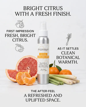 Monsuri citrus shower spray scent-notes card: fresh bright citrus first impression, clean botanical warmth as it settles, a refreshed and uplifted after-feel.