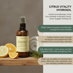 Mom Energy Boost - Energizing Bath & Body