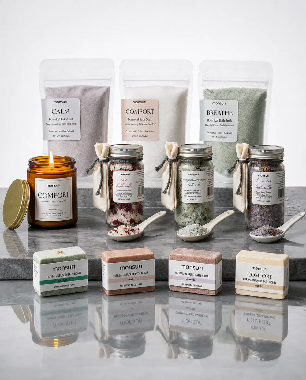 Ultimate Bath Gift Set