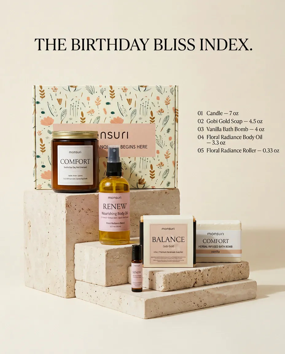 The Birthday Bliss index - 01 candle 7 oz, 02 Gobi Gold soap 4.5 oz, 03 vanilla bath bomb 4 oz, 04 Floral Radiance body oil 3.3 oz, 05 Floral Radiance roller 0.33 oz, arranged on travertine with the botanical gift box