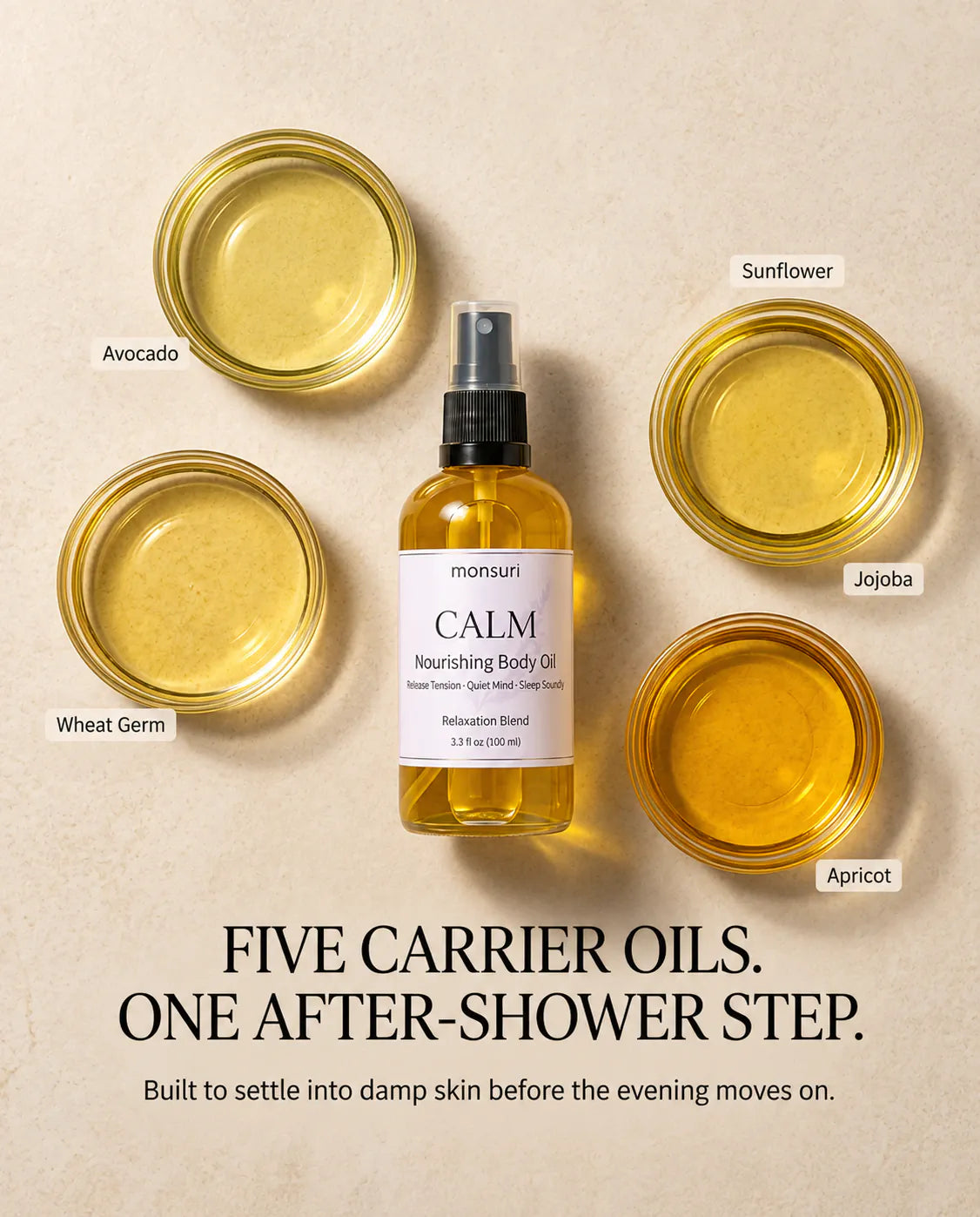 Five carrier oils, one after-shower step - the 3.3 fl oz CALM nourishing body oil surrounded by dishes of avocado, sunflower, jojoba, apricot and wheat germ oil