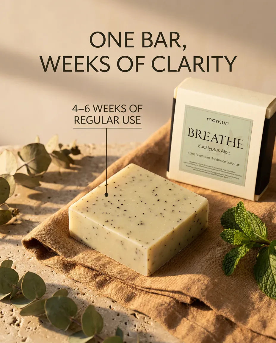 Eucalyptus Aloe soap bar lasts 4-6 weeks of regular use — natural clarity soap bar
