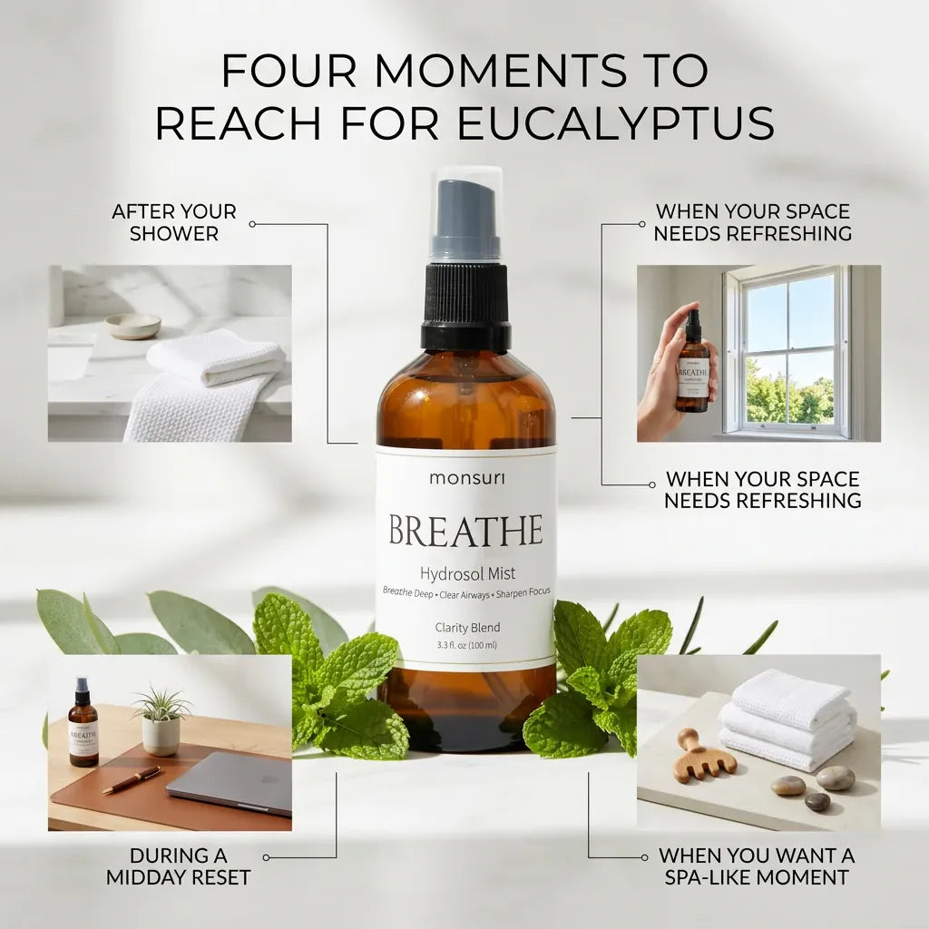 Monsuri BREATHE eucalyptus hydrosol infographic: four moments to reach for it -- after your shower, when your space needs refreshing, during a midday reset, or for a spa-like moment.
