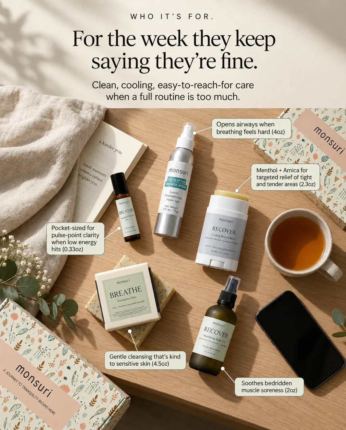 Who it is for - for the week they keep saying they are fine: clear, cooling, easy-to-reach-for care when a full routine is too much, the five pieces annotated with what each one does