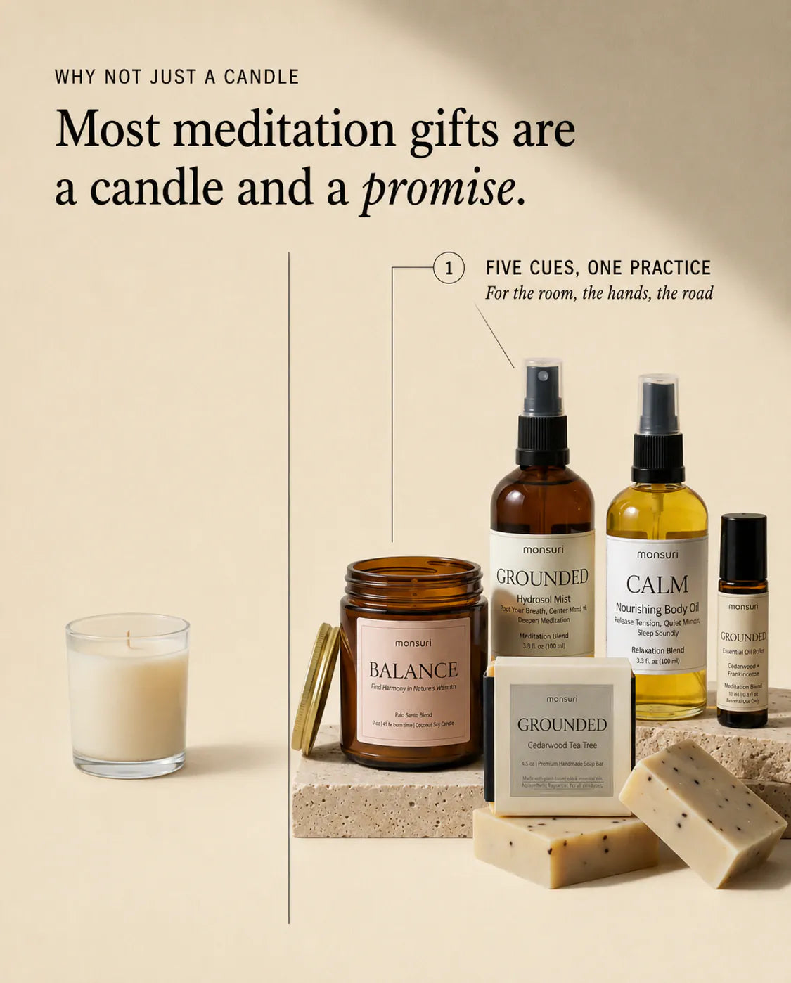 Most meditation gifts are a candle and a promise — a plain unbranded candle on one side of the rule, and on the other the full five-piece set as five cues for one practice: for the room, the hands and the road.