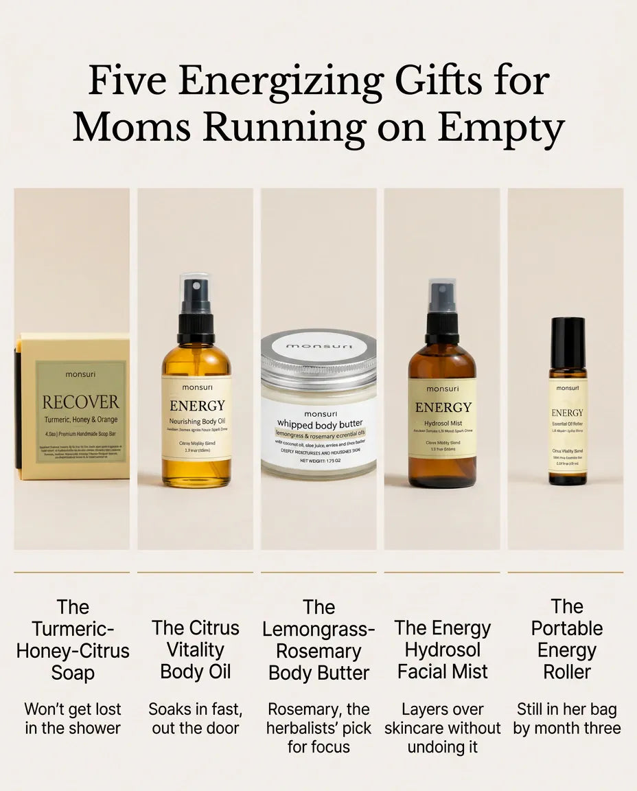 Five energizing gifts for moms running on empty, shown side by side: the turmeric-honey-citrus RECOVER soap that won't get lost in the shower, the citrus vitality body oil that soaks in fast, the lemongrass-rosemary body butter with rosemary for focus, the energy hydrosol facial mist that layers over skincare, and the portable energy roller that stays in her bag.