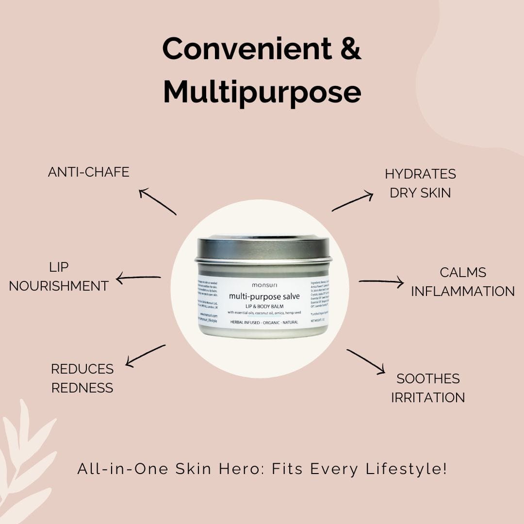 Monsuri's Body Balm as an all-in-one skin hero tackling dry skin, inflammation, redness, irritation, and providing lip nourishment.