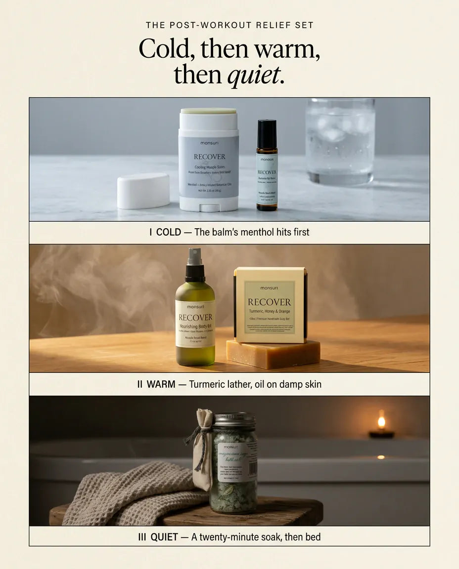 Cold, then warm, then quiet — the three-stage recovery sequence in stacked panels: the balm's menthol hits first, then turmeric lather and body oil on damp skin, then a twenty-minute magnesium sage soak before bed.