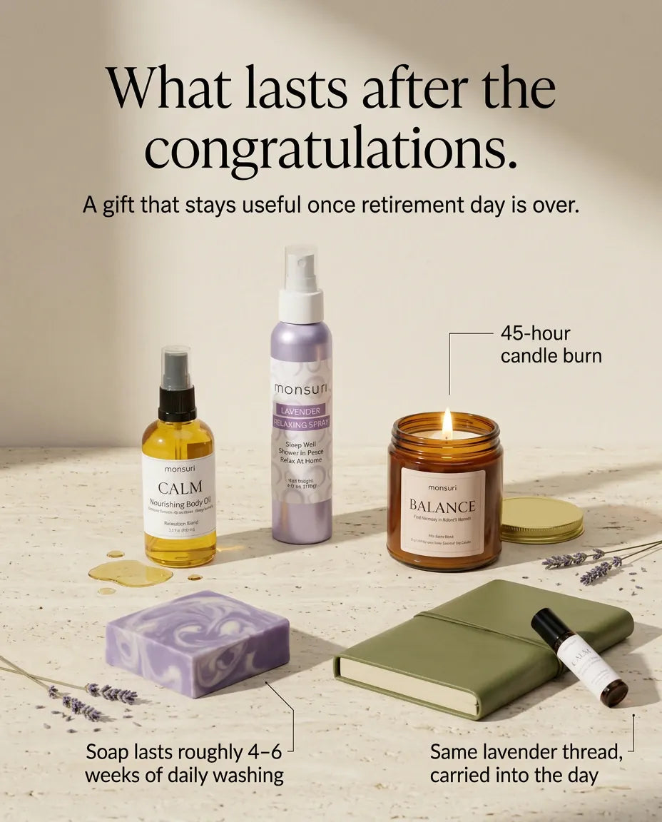 What lasts after the congratulations - a 45-hour candle burn, a soap bar that lasts roughly four to six weeks of daily washing, and the same lavender thread carried into the day by the body oil, mist and roller