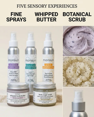 Monsuri Sensory Symphony gift set infographic: fine sprays, whipped butter, and botanical scrub, five sensory experiences.