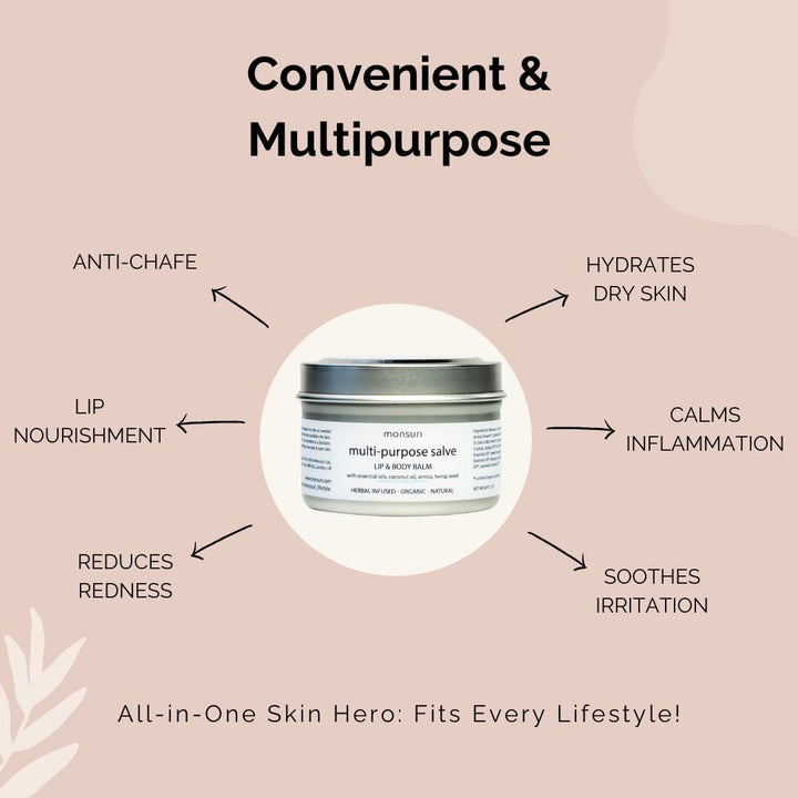 Banish chub rub with Monsuri's Body Balm, the powerful chub rub stick to combat skin friction