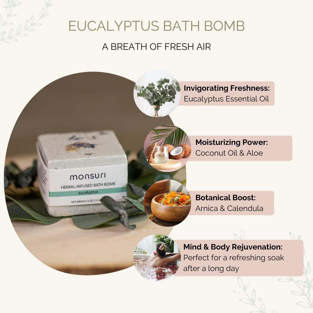 Eucalyptus Bath Bomb - Bath Gifts for Women