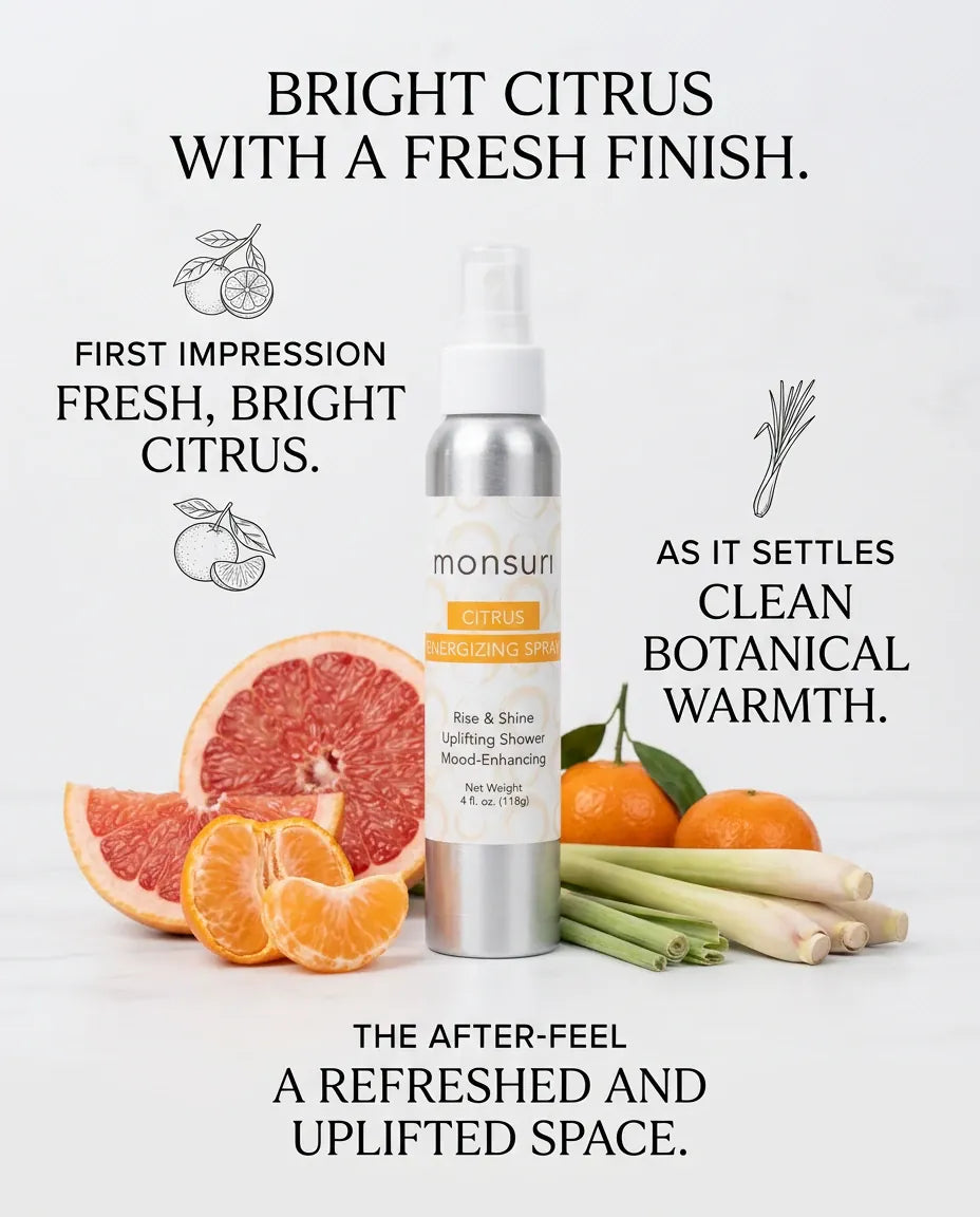 Monsuri citrus shower spray scent-notes card: fresh bright citrus first impression, clean botanical warmth as it settles, a refreshed and uplifted after-feel.