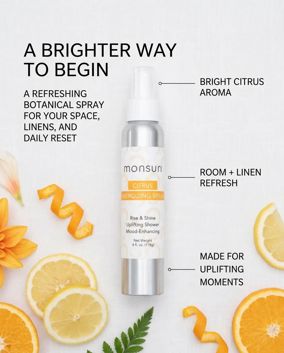 Labeled diagram of the Monsuri citrus energizing shower spray showing its bright citrus aroma, room and linen refresh, and use for uplifting moments.