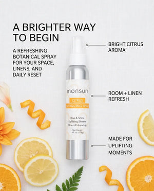 Labeled diagram of the Monsuri citrus energizing shower spray showing its bright citrus aroma, room and linen refresh, and use for uplifting moments.