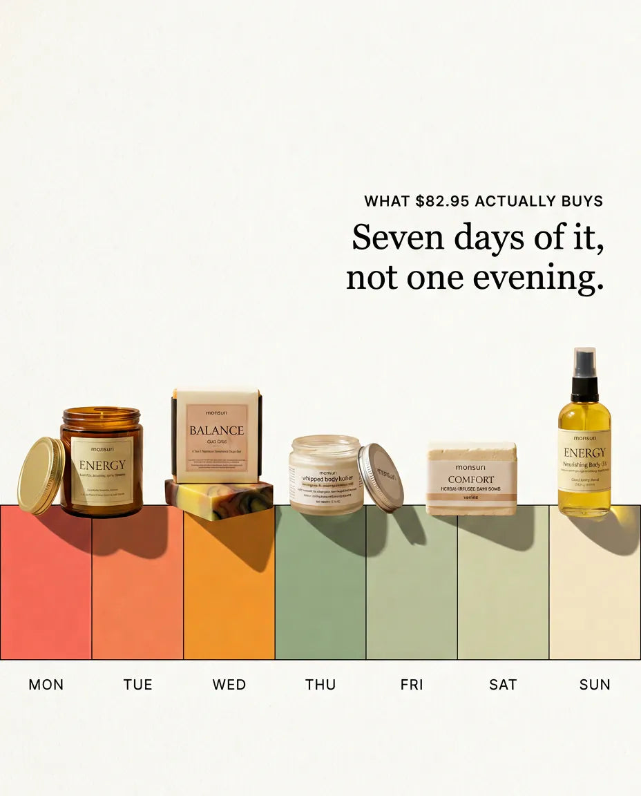 What $82.95 actually buys: seven days of it, not one evening — the five pieces standing along a Monday-to-Sunday colour bar that fades from bright citrus into soft vanilla.