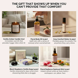 Complete thinking of you care package showing candle for cozy comfort, body oil for nourishment, essential oil roller for portable peace, soap for gentle cleansing, and hydrosol mist for room refresh