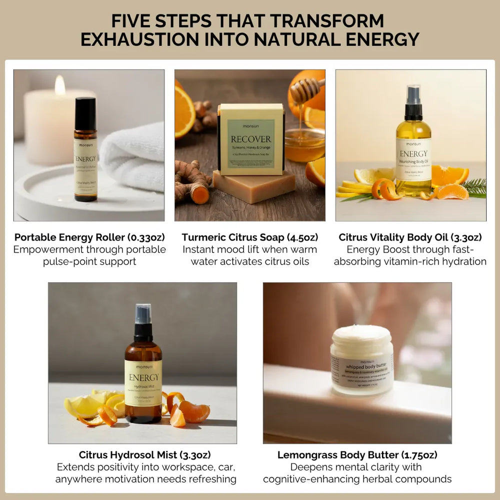 Mom Energy Boost - Energizing Bath & Body