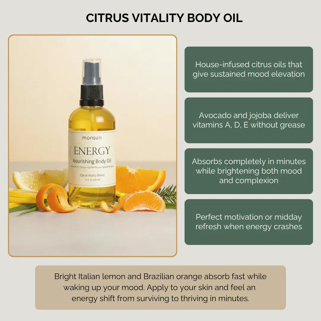 Mom Energy Boost - Energizing Bath & Body