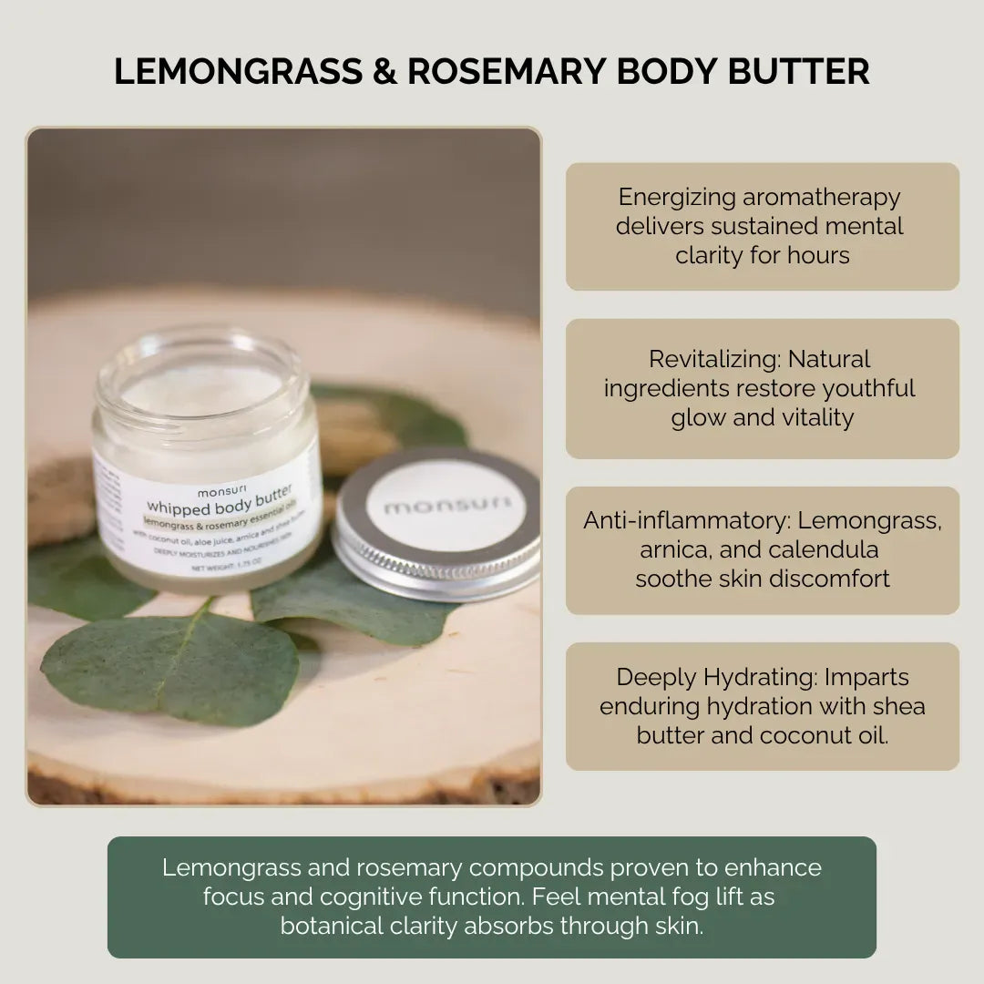 Mom Energy Boost - Energizing Bath & Body