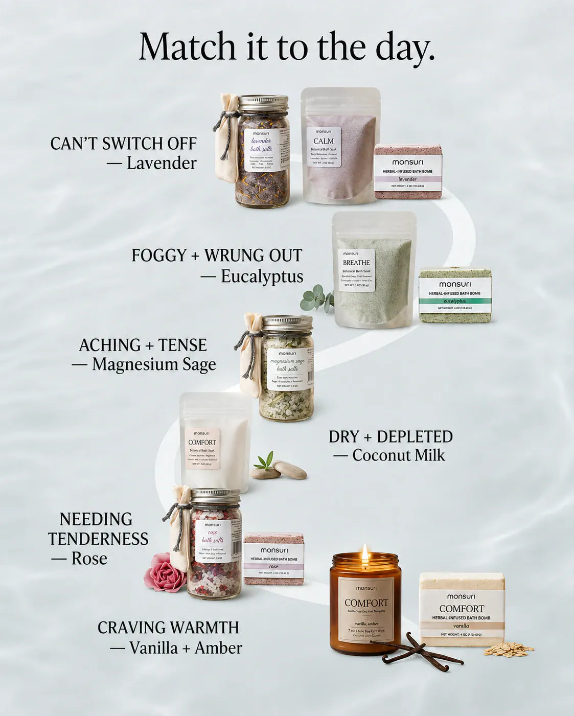 Ultimate Bath Gift Set - Monsuri