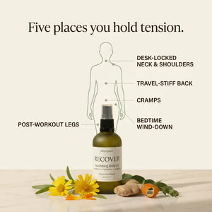 Muscle recovery oil for sore muscles — post-workout legs, neck, shoulders, back and cramps with Monsuri RECOVER